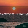 糖心tv观影指南：数据统计报告